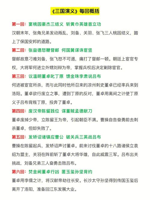 三国演义 82 剧情介绍
