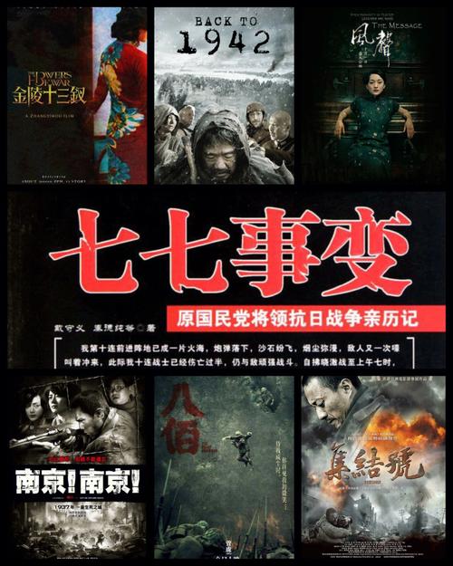 七七事变剧情介绍(卢沟桥事变的资料)