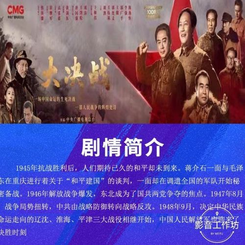 电视剧《决战》演员表有哪些?