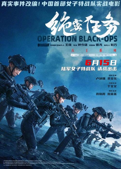 特工霸王花的主演介绍