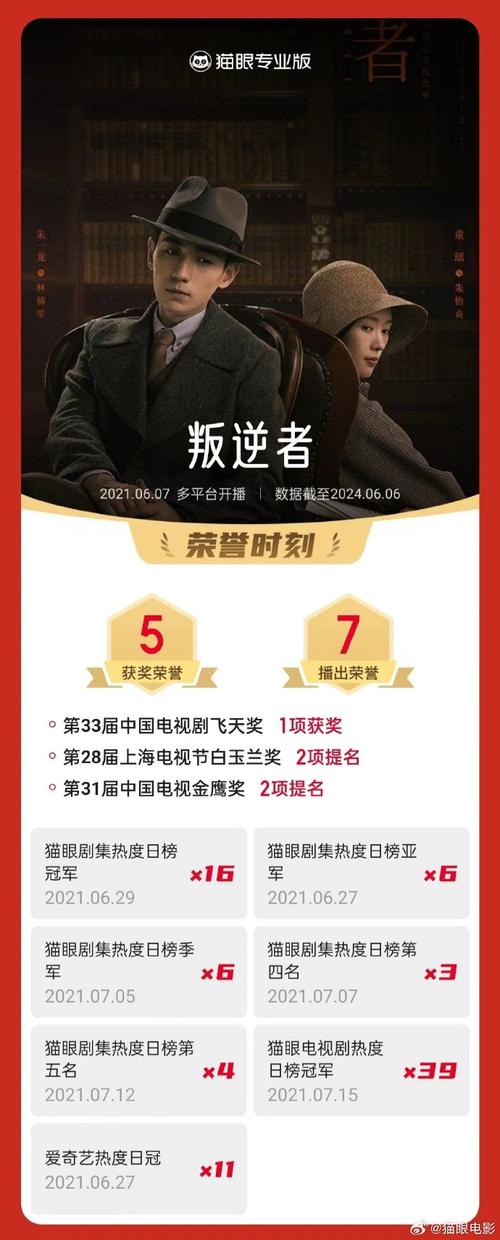 电视剧蜕变剧情介绍(罗志祥的电视剧（从偶像到演员的蜕变之路）)
