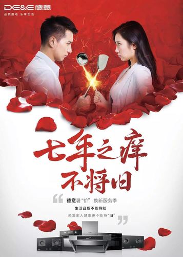 “七年之痒”是什么意思?