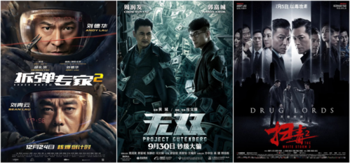09年有哪些香港导演的电影上映了?