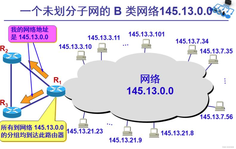 __的网络解释__的网络解释是什么