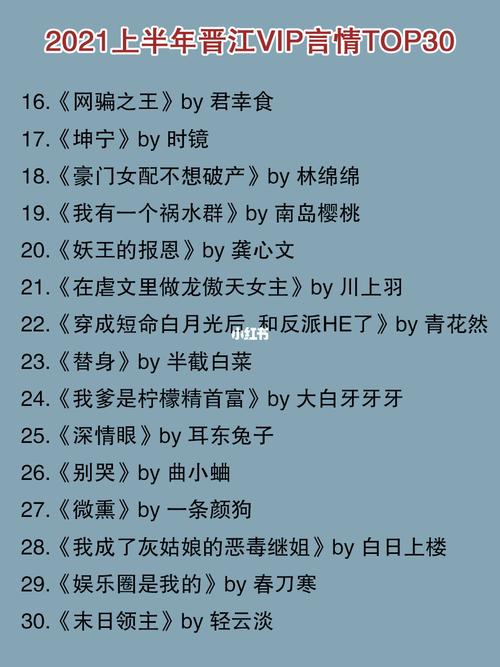 小说排行榜2020前十名