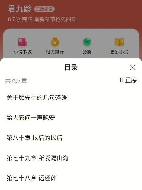 200分求极品小说。类型不限,不要复制来的答案