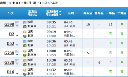 沈阳到北京多少公里开车多长时间