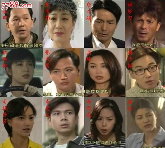 2009~2011年香港查案电视剧,大家有什么好介绍?