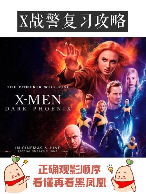 谁能详细介绍X战警1、2、3的剧情?包括没集的结尾等