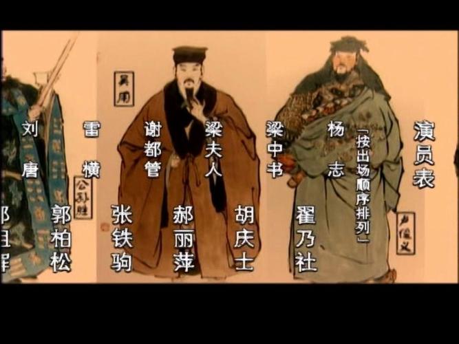 电视剧《水浒传》98版每个目录名称,故事梗概。