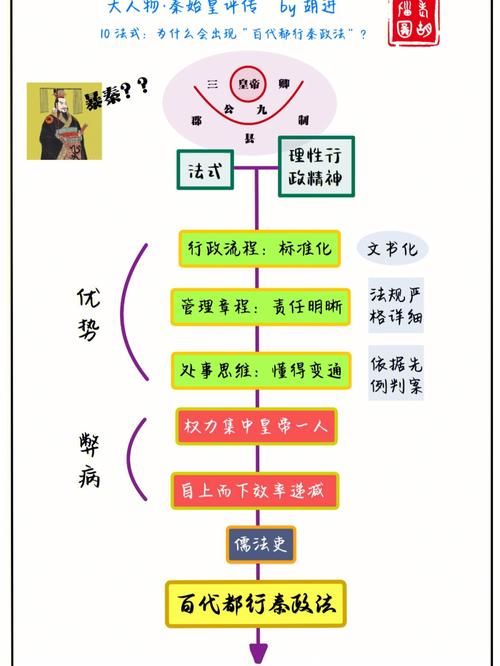 《大人物》分集剧情介绍26-31集