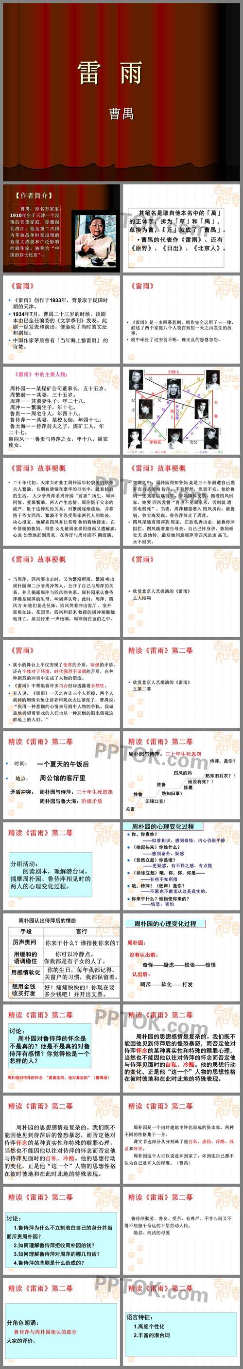 雷雨剧情简介
