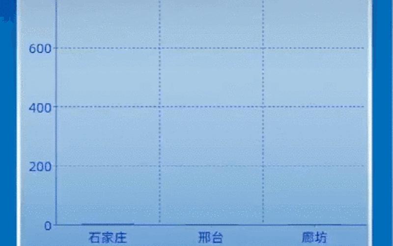 2020年国内疫情动态2020年国内疫情情况，2022河南全面解封时间