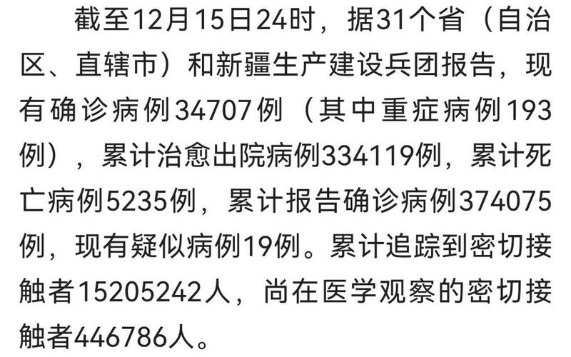 2022清徐疫情最新通报，2022年全国疫情区_全国疫情2021年
