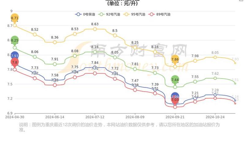 2021年印尼疫情严重吗2021年6月份印尼疫情严重吗，2022渭南95号汽油价格今日油价92汽油多少钱一升