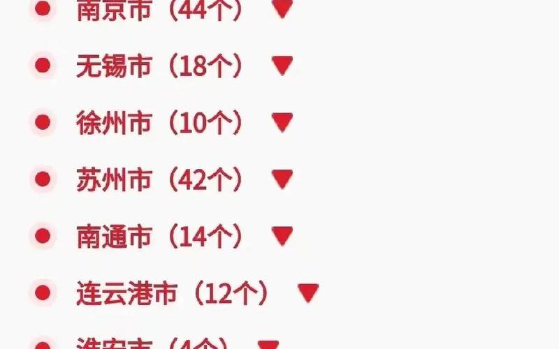 2021兰州封城最新消息-什么时候结束解封，2022疫情搞笑语录(疫情 搞笑)