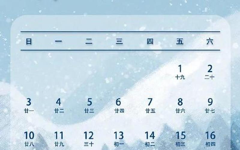 2022北京疫情什么时候能结束预计-今日热点，2023年五一放假几天2023五一放假及调休安排