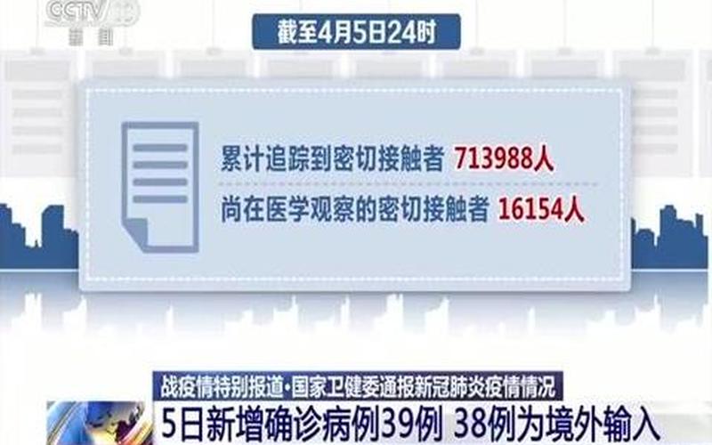 31省区市新增5例境外输入-31省区市新增12例境外输入确诊，31省份新增15例确诊