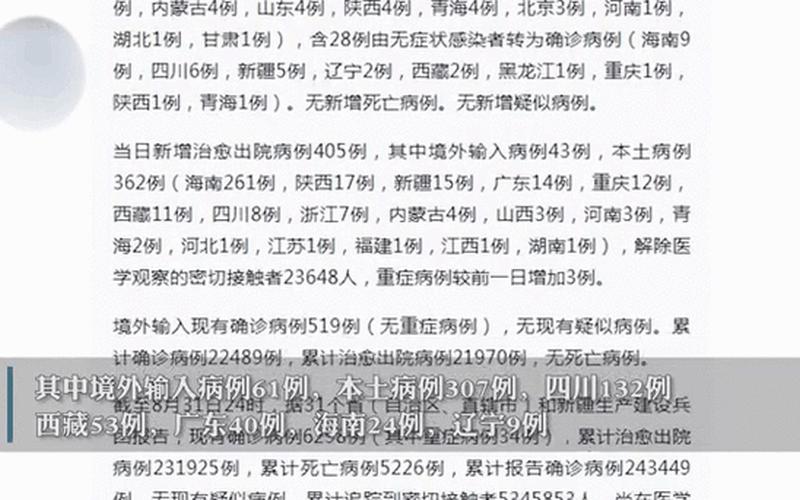 31省新增16例确诊 本土13例_31省新增确诊11例本土8例，31省新增本土110例31省新增本土106例