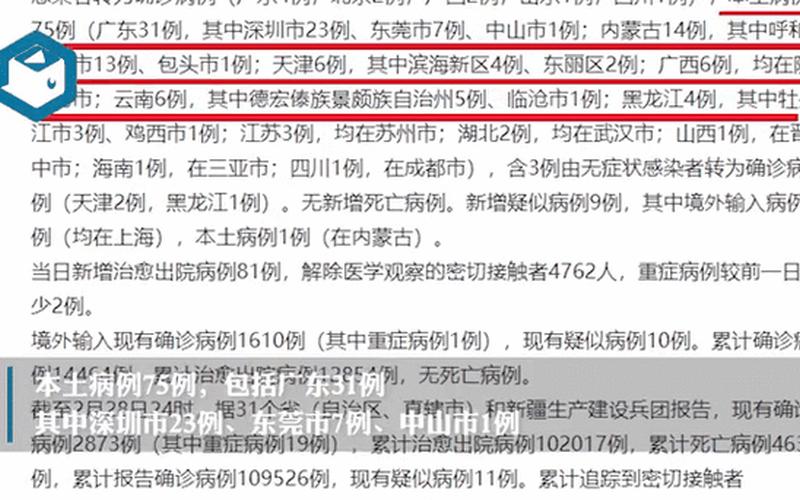 31省份新增本土17例_31省新增本土16例，31省份新增12例确诊(31省份新增确诊病例8例)
