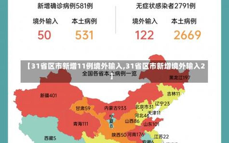 31省增本土确诊92例，31省新增确诊16例 均为境外输入 31省份新增确诊病例16例,均为境外输入病例