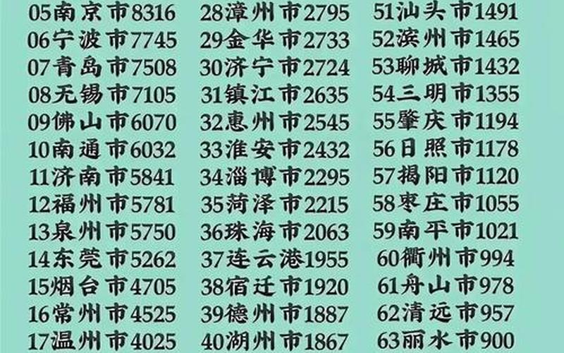 31省份新增本土确诊93例,31省份新增本土确诊病例12例，31省市今日疫情地图 31省市今天新增疫情最新消息数据