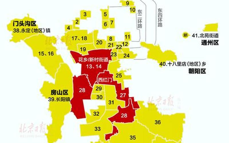 北京疫情期间检查核酸，北京中风险地区增至8个(北京中风险地区增加到4个)