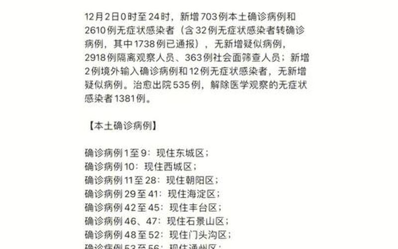 北京疫情已经十分严重，北京本土病例及活动轨迹详情(持续更新)APP_1 (2)
