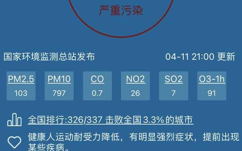上海解封了没有，7月23日上海新增本土3+21APP