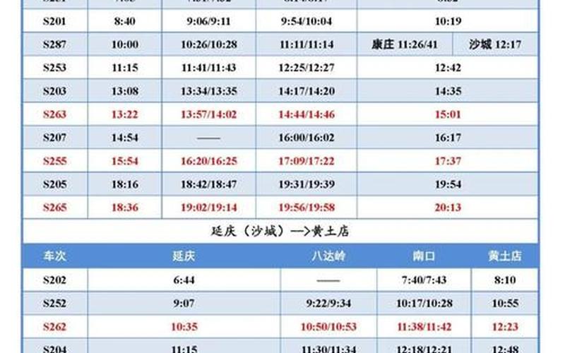 北京本土病例及活动轨迹详情(持续更新)APP_5，北京3月13日15时至14日16时新增5例本土确诊APP_1