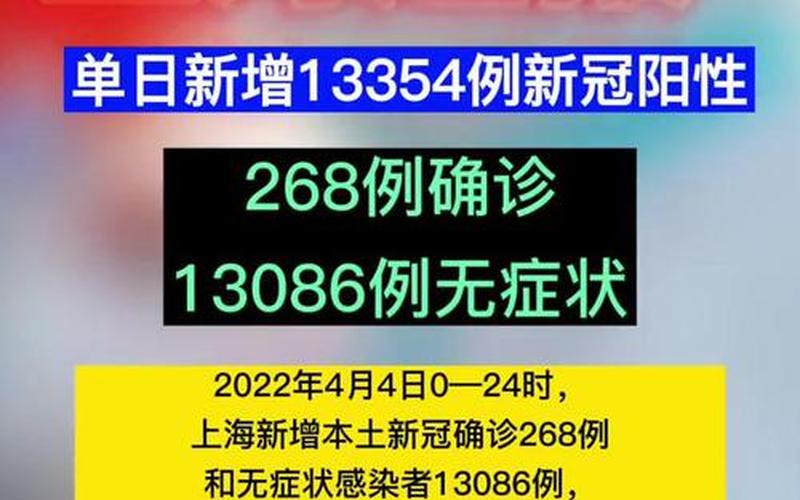浦东金桥疫情最新通报—上海浦东金桥疫情区域，上海中高风险区最新名单现在去上海需要核酸检测吗-_3 (2)