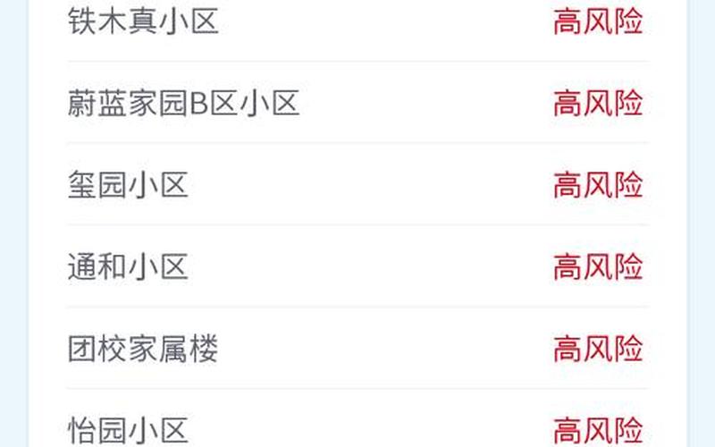 17例跨省确诊病例与北京有关,分别是哪些-，2022年10月16日起北京中高风险地区最新名单