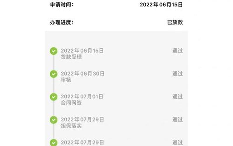 上海疫情离婚-疫情 上海夫妻，上海的贷款平台疫情—上海借贷平台
