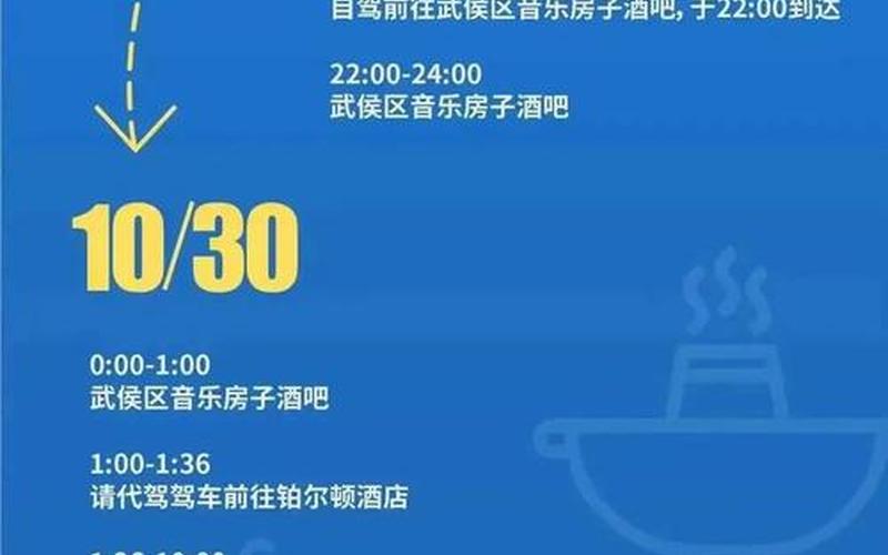 成都雅颂居疫情最新消息四川发布疫情防控紧急通知，疫情系统崩溃成都 疫情系统崩溃成都最新消息