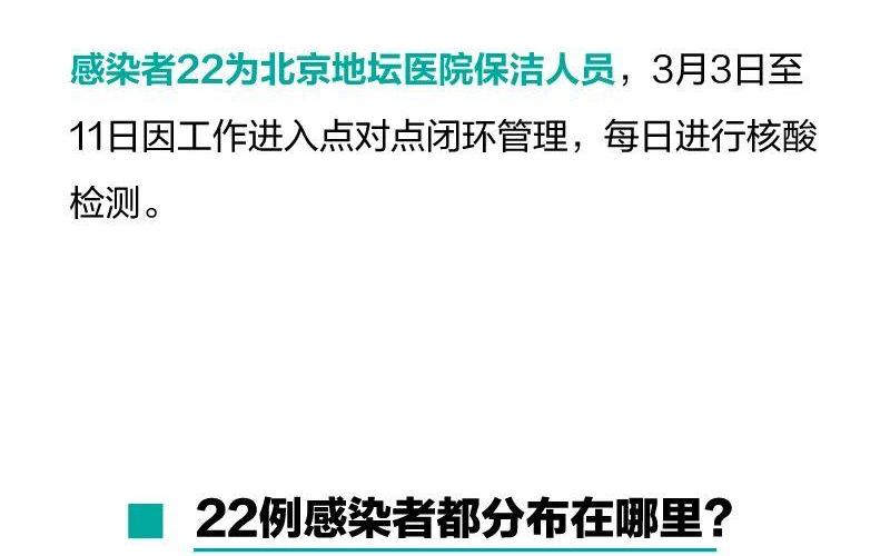 北京进返京人员怎样管理，北京疫情发布会最新消息今天、北京疫情发布会最新消息今天新增