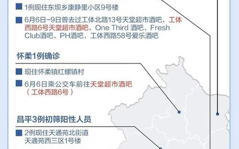 北京日报疫情时间轴 北京疫情日报数据表，北京多例感染者有症状后核酸仍阴性 北京又有病例了