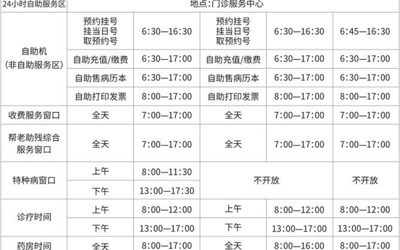 北京西站核酸检测点几点下班，北京新增40例感染者详情