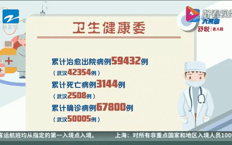 郫县疫情解封了吗 成都郫县疫情解封了吗，扩散丨成都新增1例境外输入确诊病例,理发店如何做好防控-_1