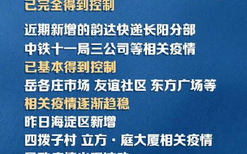 北京2022年疫情防控,北京疫情防控政策调整，最新北京疫情防控要求