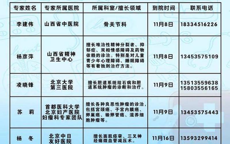 北京科技公司疫情,北京科技有限公司企业名录电话，北京近日疫情是怎么回事-_3 (2)