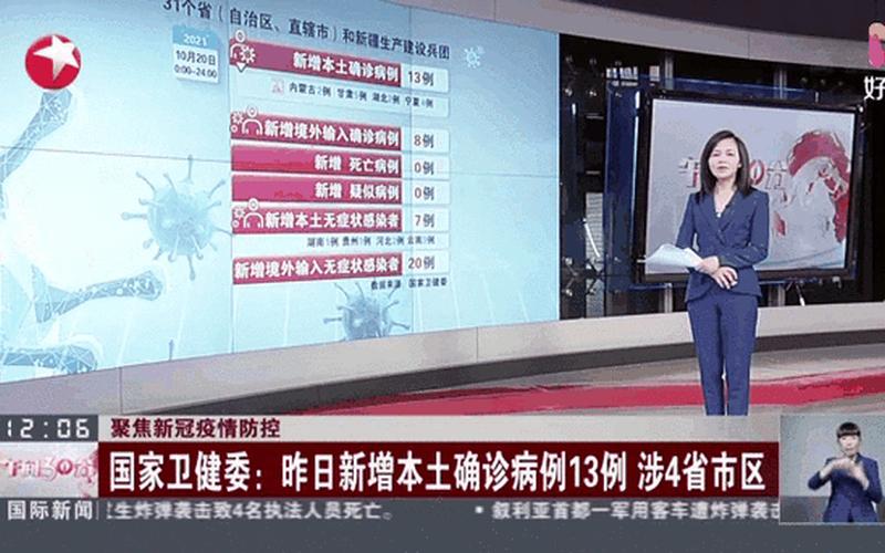 北京增3026例本土无症状、北京增5例确诊病例2例无症状，北京市最近疫情通报;北京市最新疫情动态