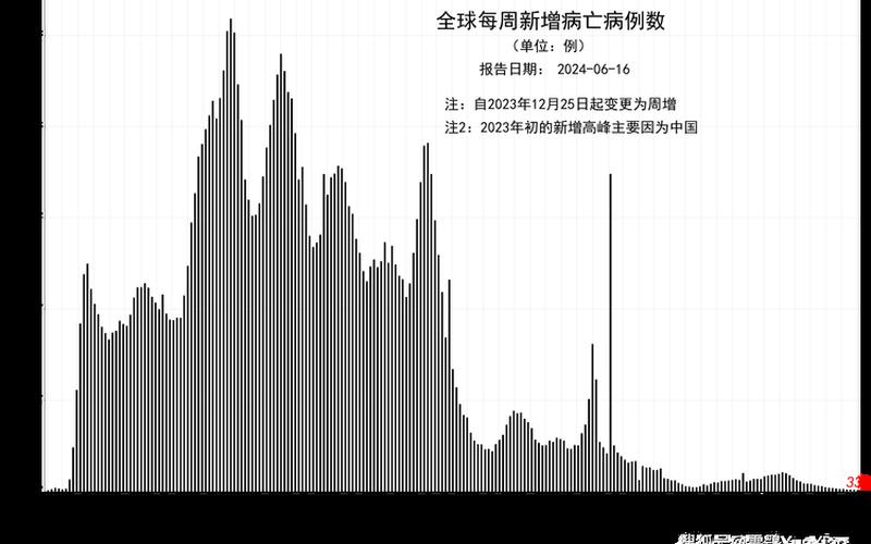 扩散丨成都新增1例境外输入确诊病例,理发店如何做好防控- (2)，成都最新疫情很严重吗