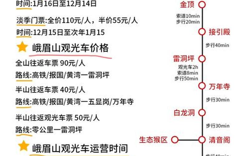 成都峨眉山疫情，四川成都是什么风险等级