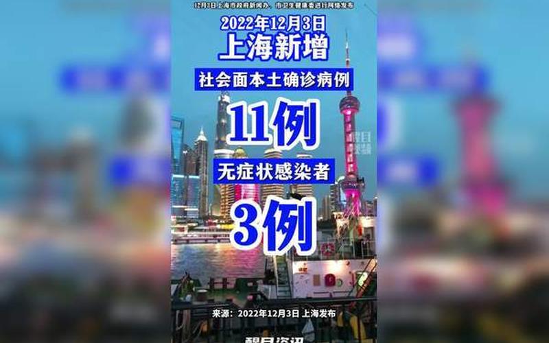 最新出入上海最新规定，11月28日上海新增社会面3例本土确诊和3例无症状