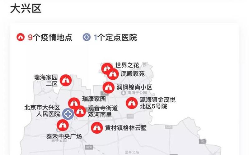 北京疫情那个区—北京疫情那个区最严重？，北京返程政策_1