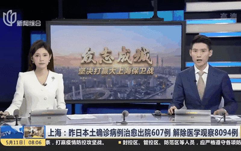 注意!上海新增社会面1例本土确诊1例无症状,无症状是否具有传染性... (2)，上海市疫情实时动态