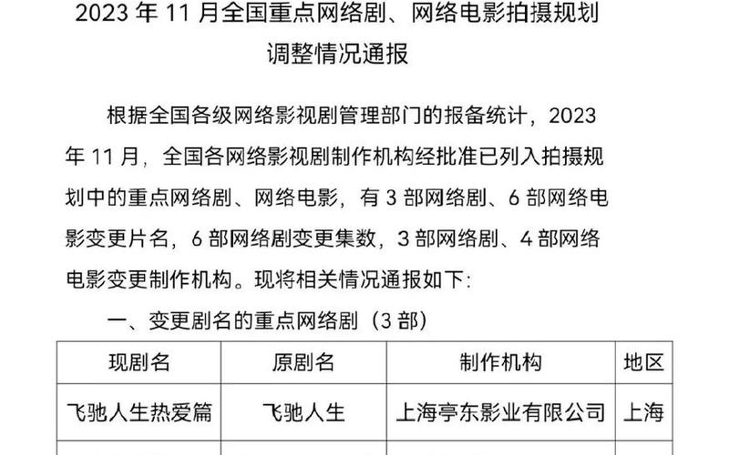 红星新闻上海疫情红星新闻新闻热线，上海九亭疫情最新通报上海九亭疫情最新通报数据
