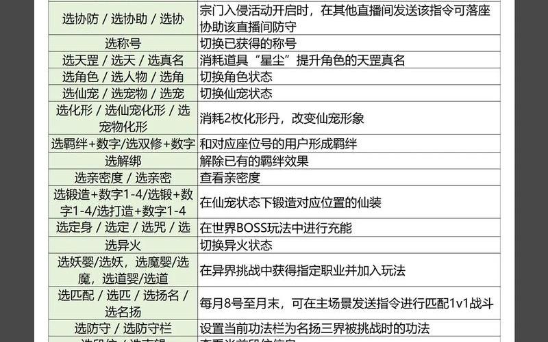 诛仙青云志手游一键端、诛仙青云志游戏攻略，诛仙青云志53集剧情-诛仙青云志53集剧情介绍