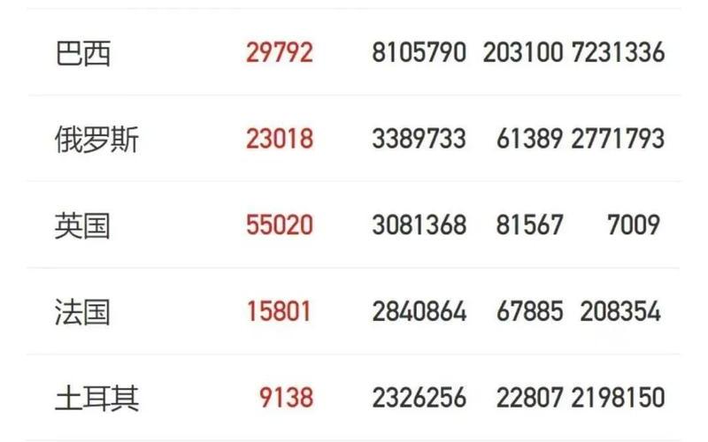 北京一家七口感染,密接者432人;石家庄俩确诊病例曾去武汉;黑龙江望奎宣布...，北京疫情防控措施