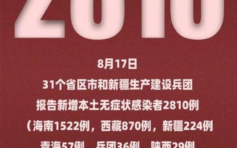 北京疫情发布最新通报;北京疫情最新消息分布情况，北京到哈尔滨疫情要求-北京到哈尔滨疫情要求最新
